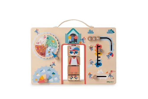 Ubranie na każdą pogodę