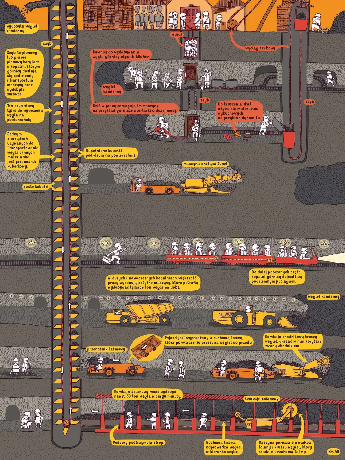 Wydawnictwo Dwie Siostry - Pod ziemią, pod wodą Wydawnictwo Dwie Siostry - Pod ziemią, pod wodą