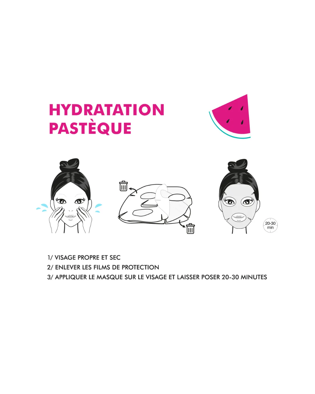 Inuwet - Maska do twarzy arbuzowa Nawilżająca