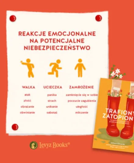 Wydawnictwo Levyz Books - książka poradnik dla dzieci - Trafiony, zatopiony! Jak pomóc dziecku (i sobie) przejść przez powódź emocji Wydawnictwo Levyz Books - książka poradnik dla dzieci - Trafiony, zatopiony! Jak pomóc dziecku (i sobie) przejść przez powódź emocji